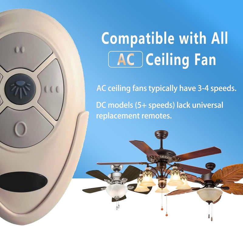 CeilingBreeze Universal Ceiling Fan Remote Control Kit Replacement for Harbor Breeze Hampton Bay Litex Hunter, 3-Speed Light Dimmer with FAN28R Receiver, Replace FAN-35T KUJCE9603 L3HFAN35T1 - Image 3